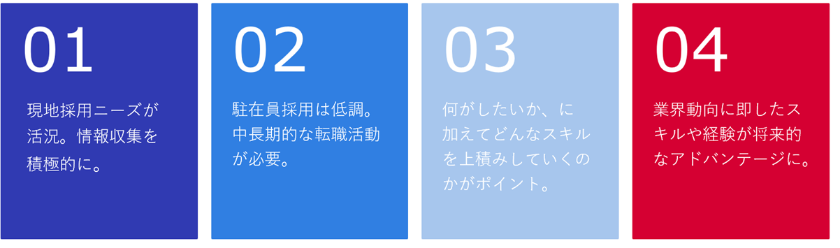 海外就職・転職希望者のためのオンラインセミナー